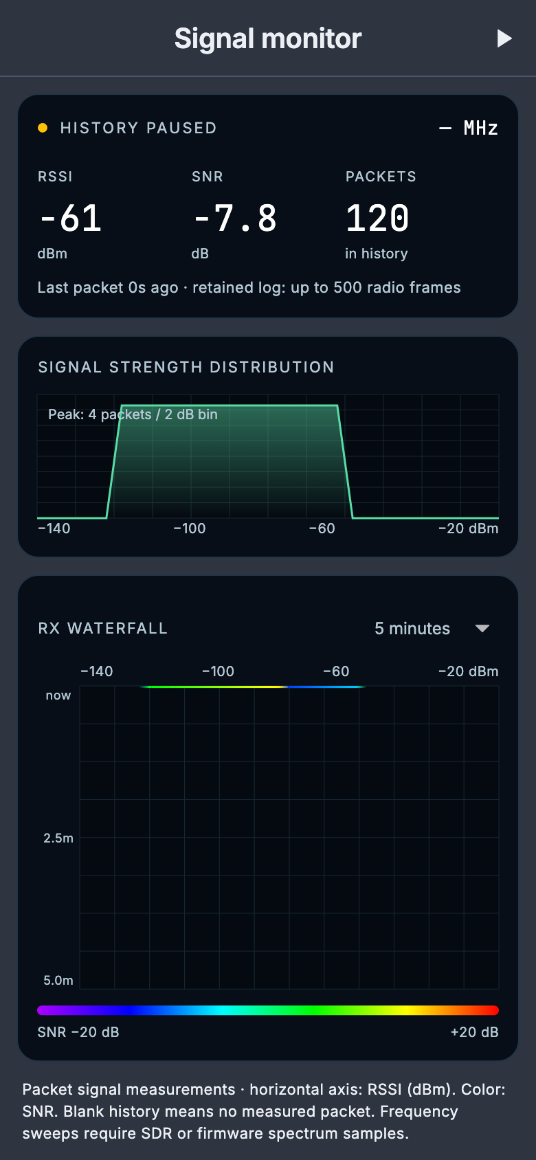 Example signal monitor displays RSSI and SNR with a paused history waterfall.